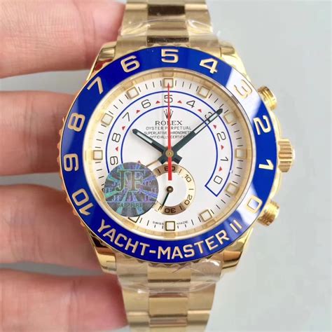 best replica rolex reviews|rolexreplicanow reviews.